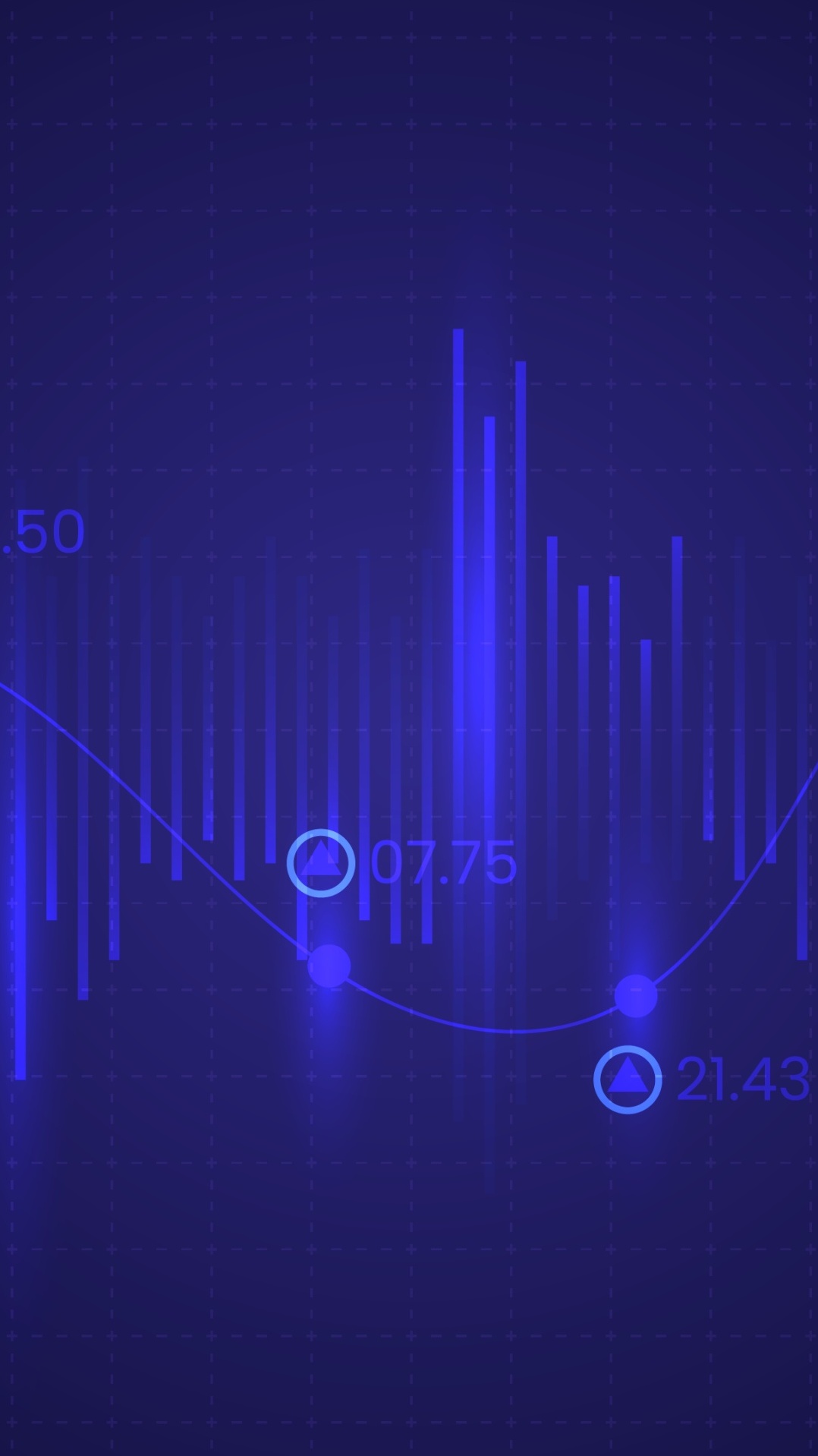 nasdaq, фондовый рынок, фондовая биржа, крах фондовой биржи, запас